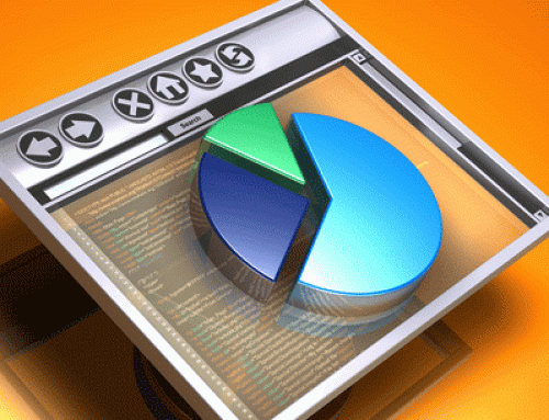Stages of Marketing Research Process