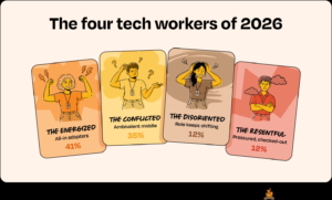 Trabajadores tecnologicos